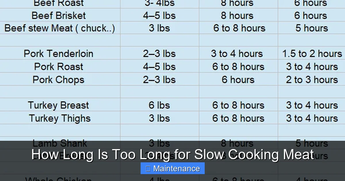 How Long Is Too Long for Slow Cooking Meat