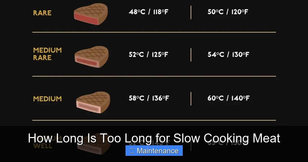 How Long Is Too Long for Slow Cooking Meat