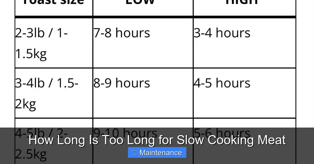 How Long Is Too Long for Slow Cooking Meat