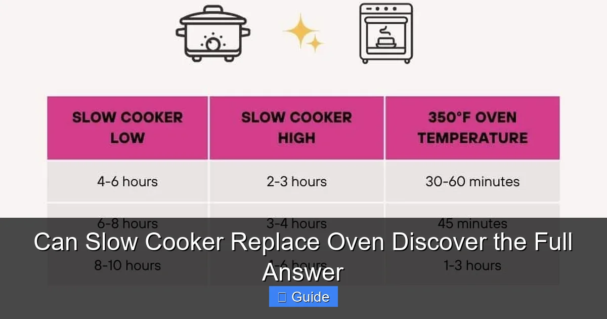 Can Slow Cooker Replace Oven Discover the Full Answer
