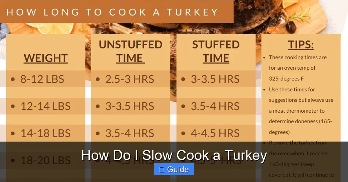 How Do I Slow Cook a Turkey